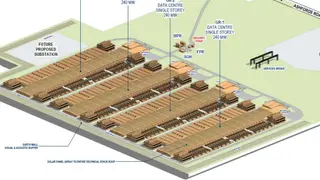 Image via Data Center Dynamics